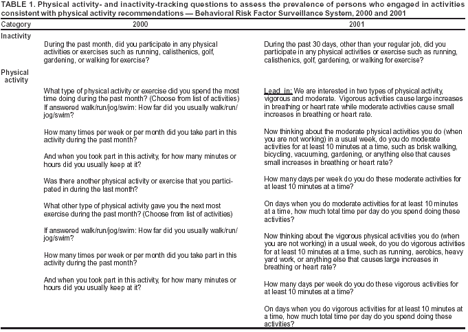 Table 1