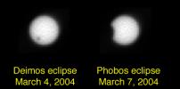 Martian Eclipses: Deimos and Phobos