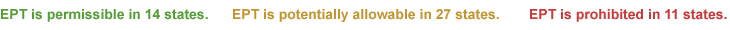 EPT is permissible in 11 states. EPT
      is potentially allowable in 28 states.  EPT is prohibited in 13 states.