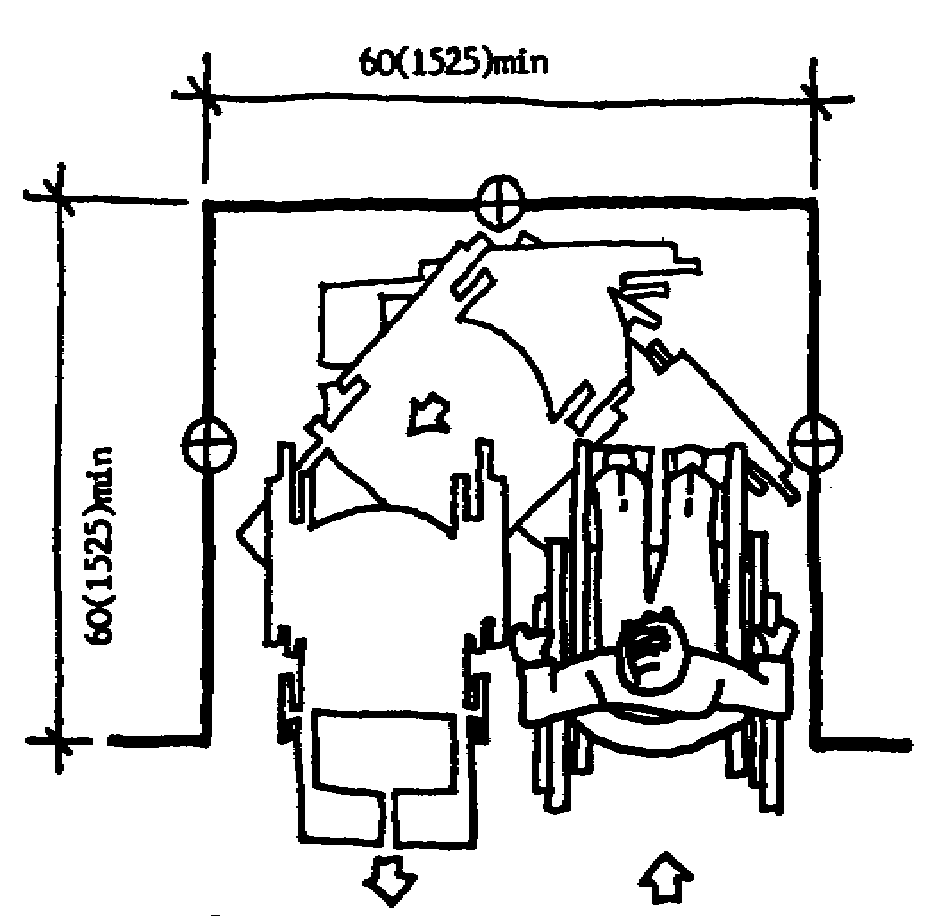  The turning clearance for a u-turn in an alcove or dead end space with a 60 inch (1525 mm) minimum depth is 60 inches (1525 mm) minimum.