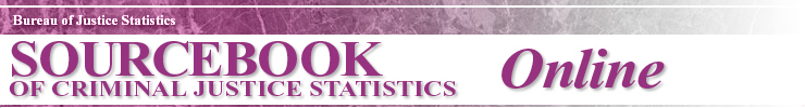 Sourcebook of Criminal Justice Statistics