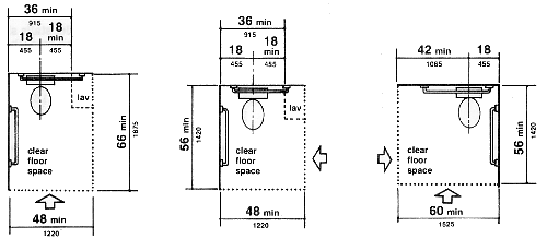 Text description of figure below