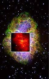 Crab nebula, with HST inset of core