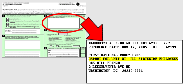 Item 3 box highlighted from the Sample Form