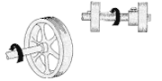 Figure 1: Rotating Motion