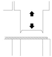 Figure 5: Punching Action