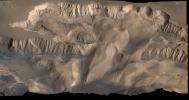 Oblique View of Valles Marineris