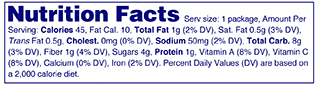 Nutrition Facts label with the nutrition information displayed using a linear (string) format rather than a tabular format.