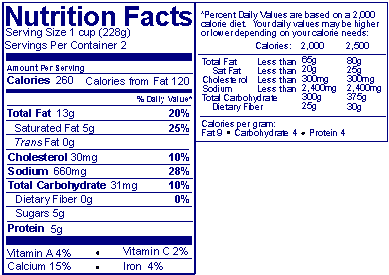  Nutrition Facts label with footnotes placed immediately to the right of the nutrient information
