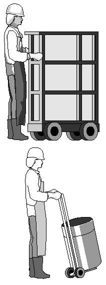 MANUAL MATERIALS HANDLING - Carts and Hand Trucks