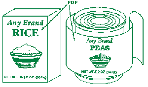 Box and can indicating the Principal Display Panel (PDP).