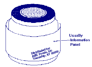 Jar with the name and address or the distributor listed on the Information Panel