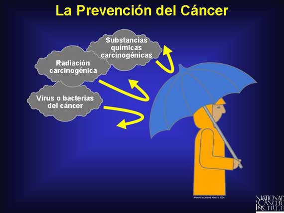 La Prevención del Cáncer