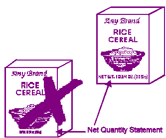 Two sample boxes of Any Brand Rice Cereal with the net quantity of contents statement indicated. On one it is very small and hard to read and is crossed out as unacceptable. The second box shows the net quantity of contents statement as "Net weight 10 3/4 ounces (305g") which is larger, clearer and easy to read.