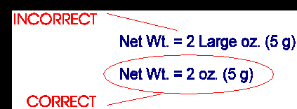  |Right & wrong net quantity statements| 