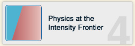 Physics at the Intensity Frontier