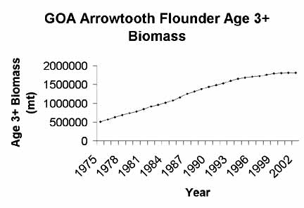 see figure caption for explanation