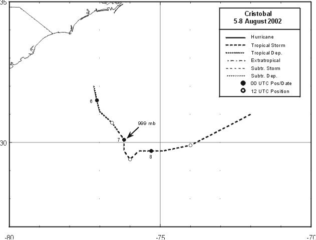 Best track positions for Tropical Storm Cristobal