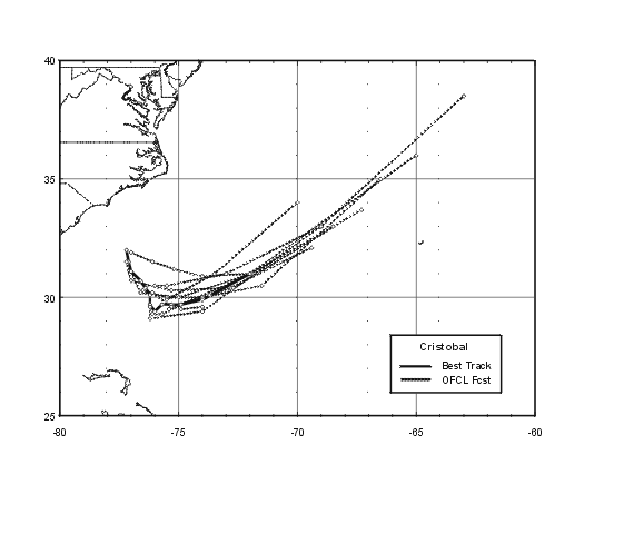 Official track forecasts (dashed lines, with 0, 12, 24, 36, 48, and 72 h positions indicated) for Tropical Storm Cristobal