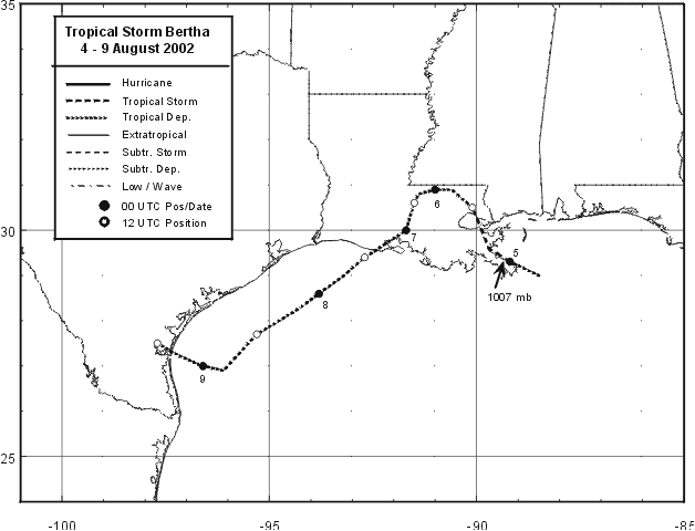 Best track positions for Tropical Storm Bertha