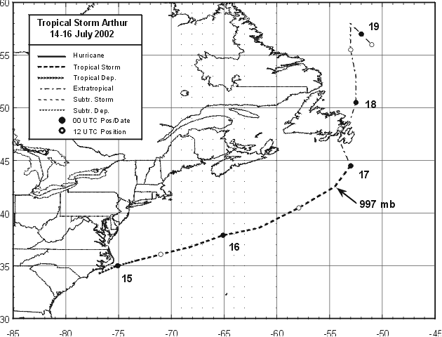 Best track positions for Tropical Storm Arthur