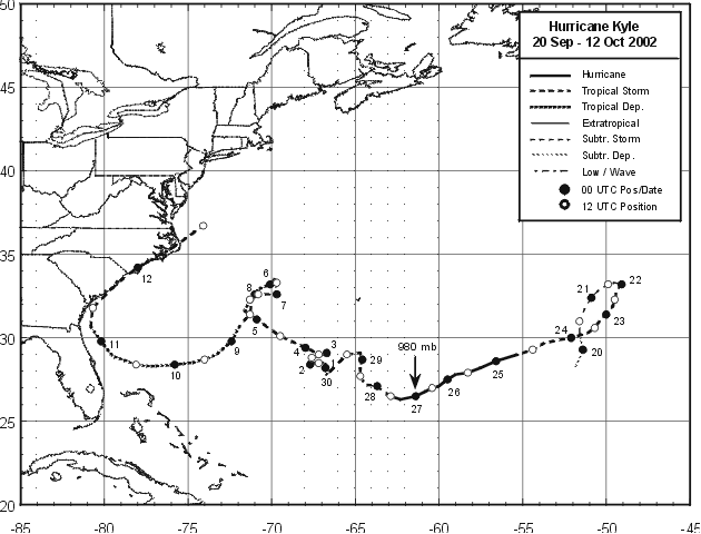 Best track positions for Hurricane Kyle