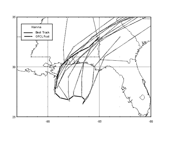 Selected official track forecasts for Tropical Storm Hanna