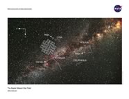 kepler field of view litho thumbnail