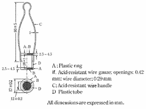 Fig. 6.09-2 Auxilary Tube