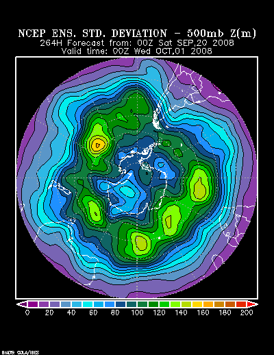 NCEP Ensemble forecast product