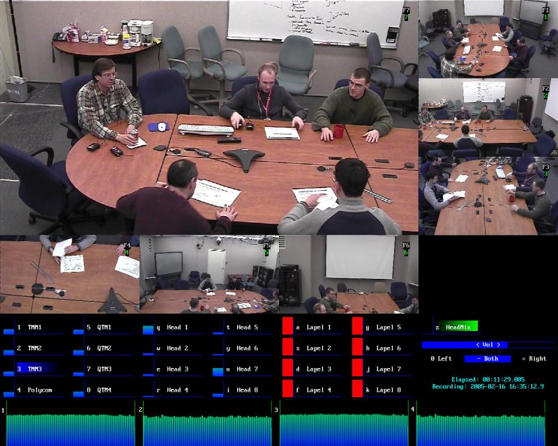 Data Flow map of NIST Meeting Room.