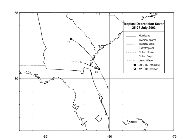 Best track positions for Tropical Depression Seven
