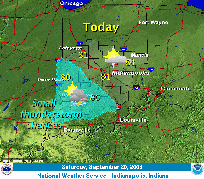 Graphical depiction of the weather story for today.