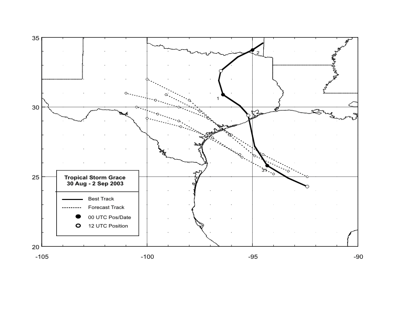 The five official track forecasts (dashed lines, with 0, 12, 24, 36 ,48, and 72 h positions indicated) for Tropical Storm Grace