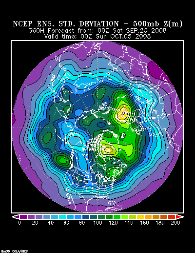 NCEP Ensemble forecast product