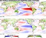 global heat engine