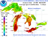 Great Lakes Surface Environmental Analysis (GLSEA) Water Temperature