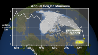 Print resolution still showing the 14 Sept 2007 sea ice minimum record and an overlay graph showing previous years