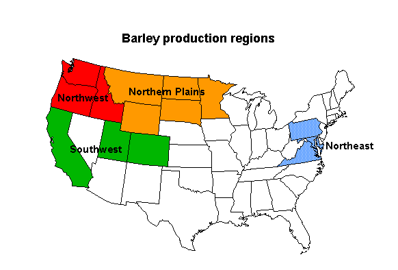 Barley production regions