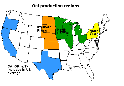 Oat production regions