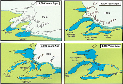 Glacial progression over the Great Lakes. 14,000 years ago, 9000 years ago, 7000 years ago & 4000 years ago