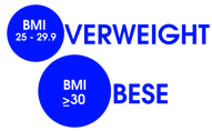 graphic of BMI values