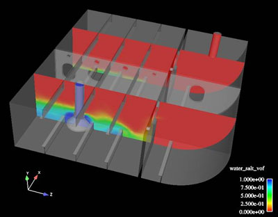 Ballast tank model simulation result: depicts salt water volume fraction contours after 10% volume exchange