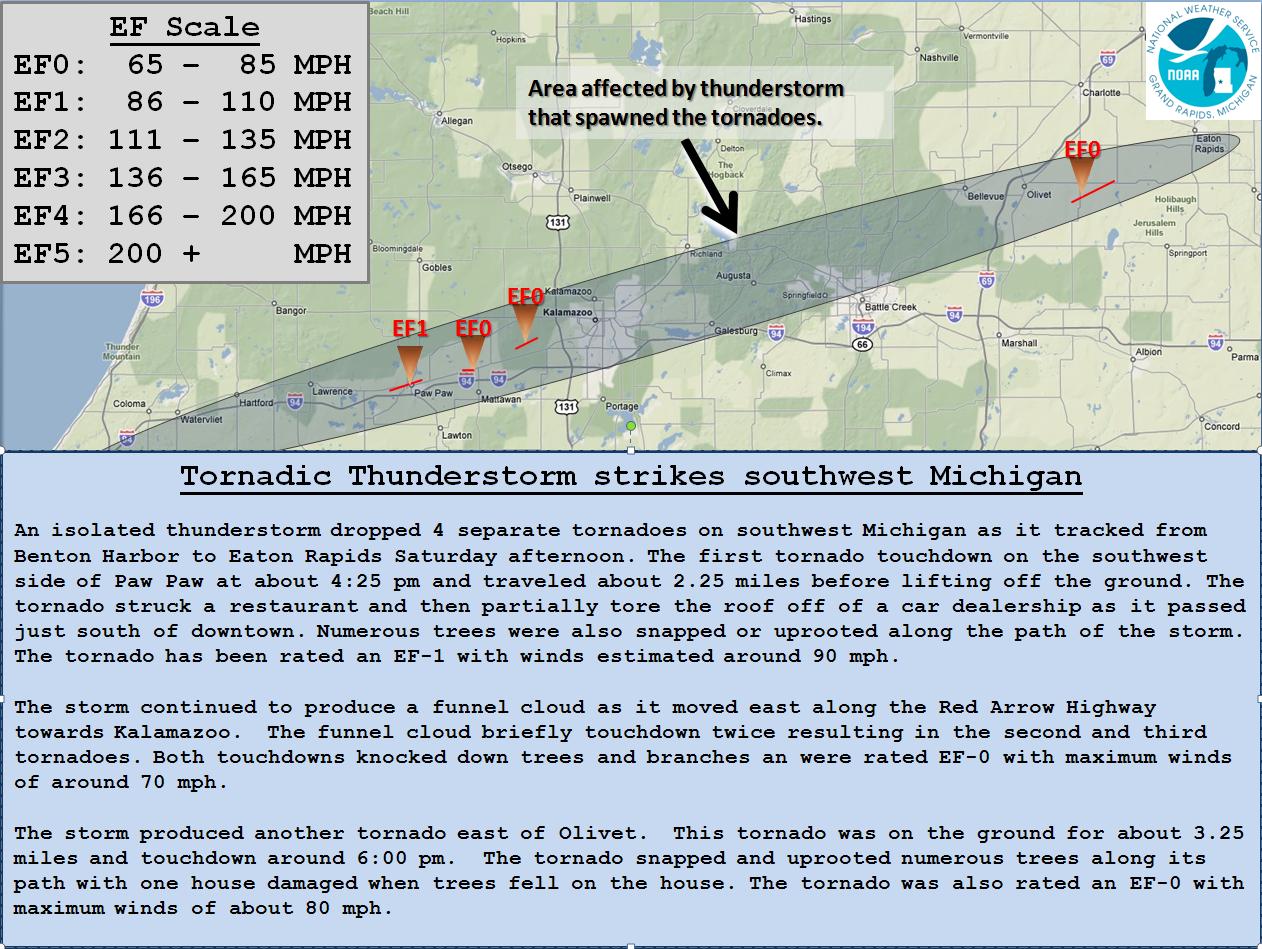 Graphic and text describing tornado touchdowns on Sep 13, 2008.
