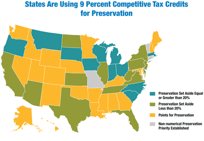 U.S. map showing four levels of state preservation participation in the 9 percent competitive tax credits program. 