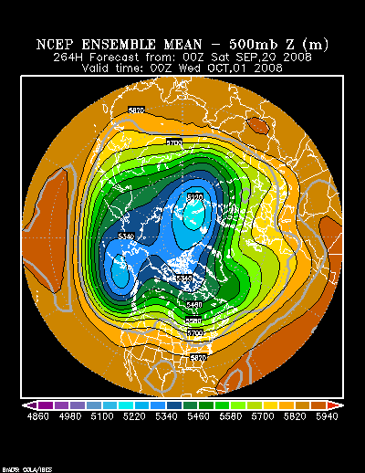 NCEP Ensemble forecast product