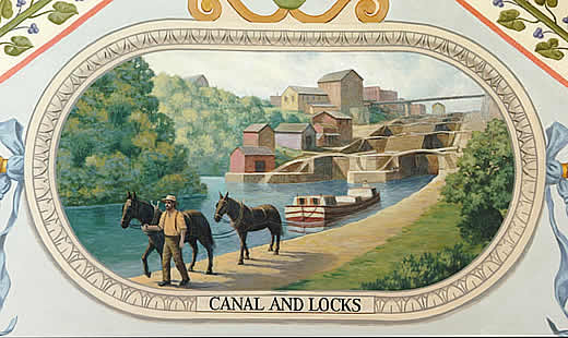 Canal and Locks