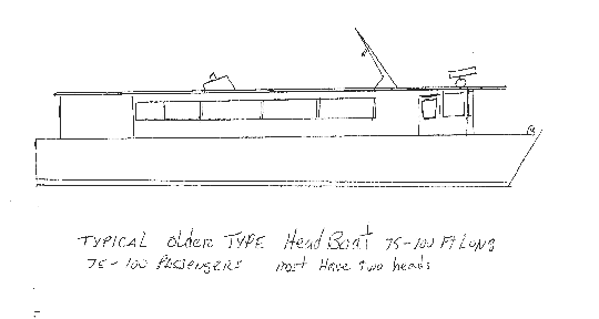 Sketch of typical older type head boat 75-100 feet long, 75-100 passengers; most have two heads