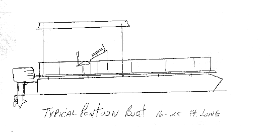 Sketch of typical pontoon boat 16-25 feet long