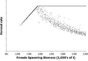 figure 7, see caption